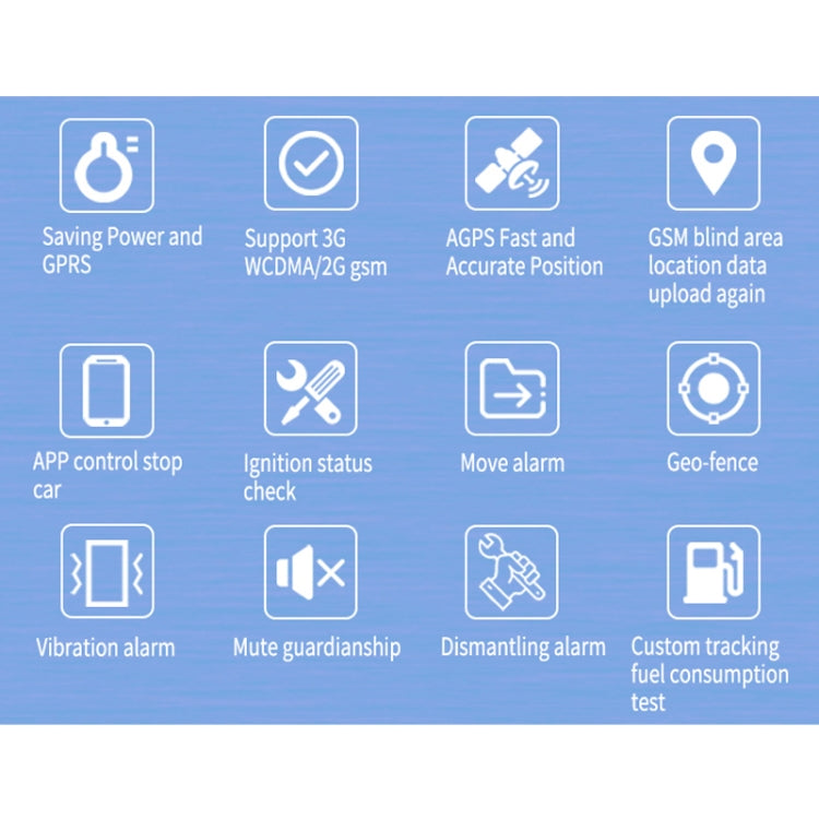 TK300 3G GPS / GPRS / GSM เรียลไทม์รถบรรทุกติดตามยานพาหนะ GPS Tracker พร้อมแบตเตอรี่และรีเลย์, TK300