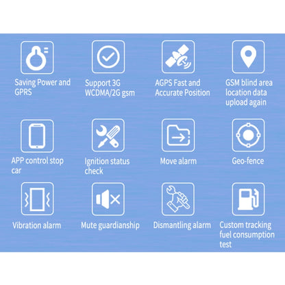 TK300 3G GPS / GPRS / GSM เรียลไทม์รถบรรทุกติดตามยานพาหนะ GPS Tracker พร้อมแบตเตอรี่และรีเลย์, TK300