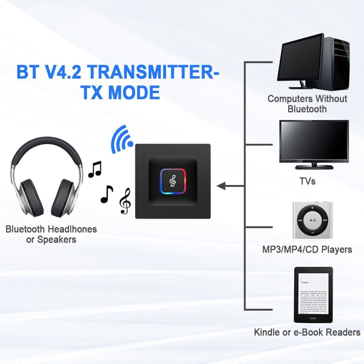 BM5 2 in 1 Bluetooth 4.2 เครื่องส่งและรับสัญญาณ, BM5