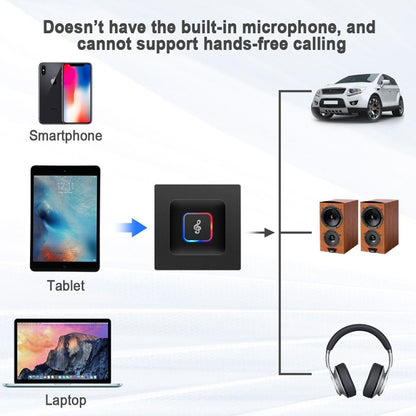 BM5 2 in 1 Bluetooth 4.2 เครื่องส่งและรับสัญญาณ, BM5