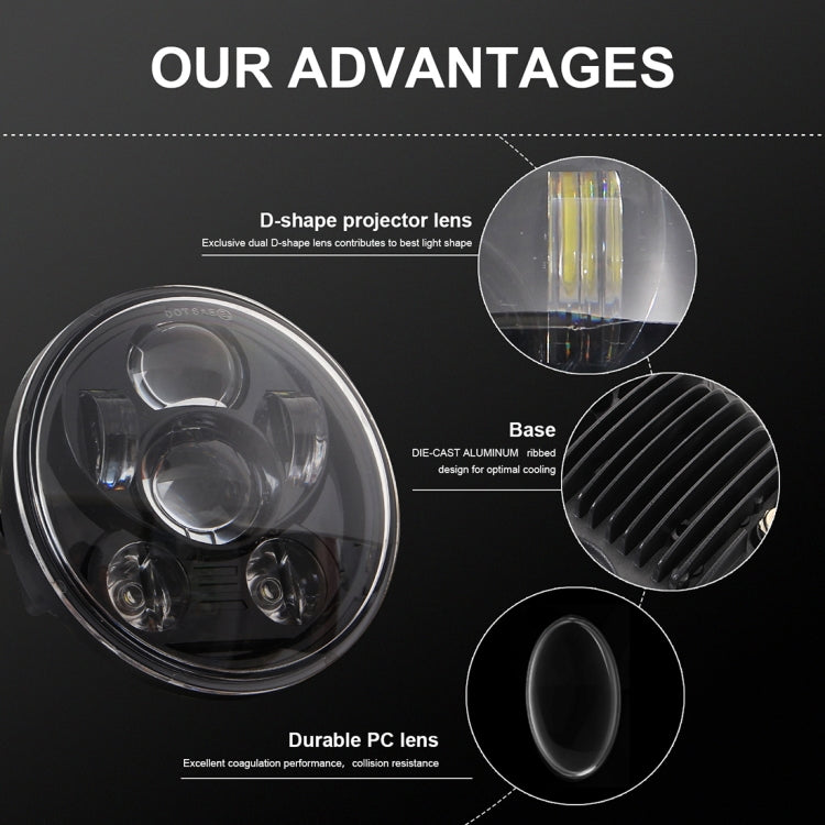 EagleVision DC9-30V 35W 6000K 4000LM 5.75 นิ้วรอบรถจักรยานยนต์ 6LEDs ไฟหน้าสำหรับ Harley-Davidson, 5.75 inch 6LEDs