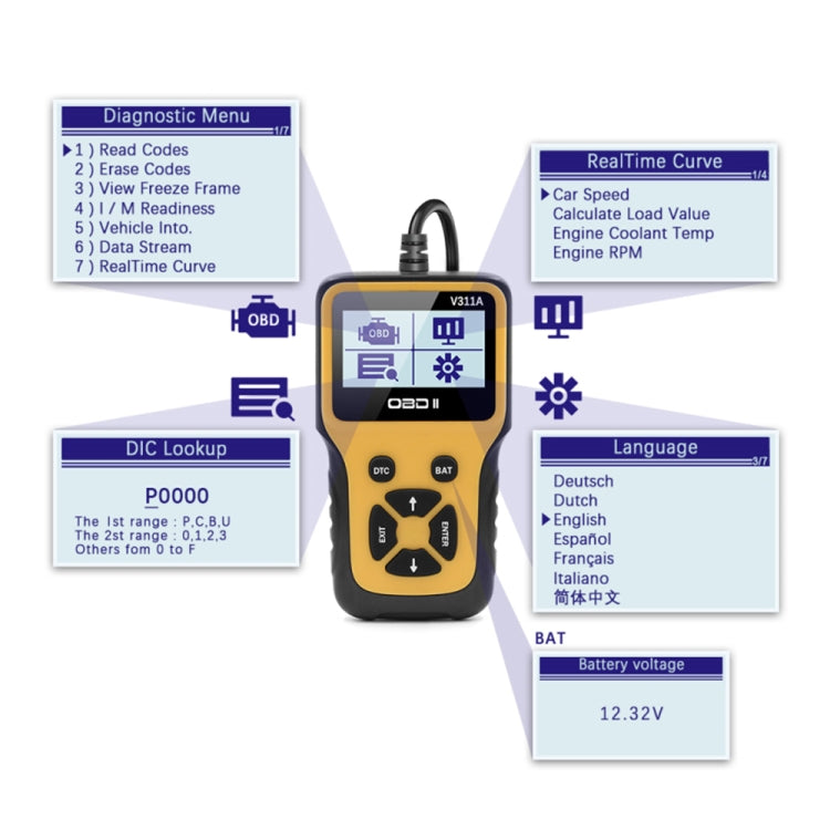 V311A รถมือถือ V1.1 OBD2 เครื่องตรวจจับข้อบกพร่อง OBD2 เครื่องมือวินิจฉัย, V311A