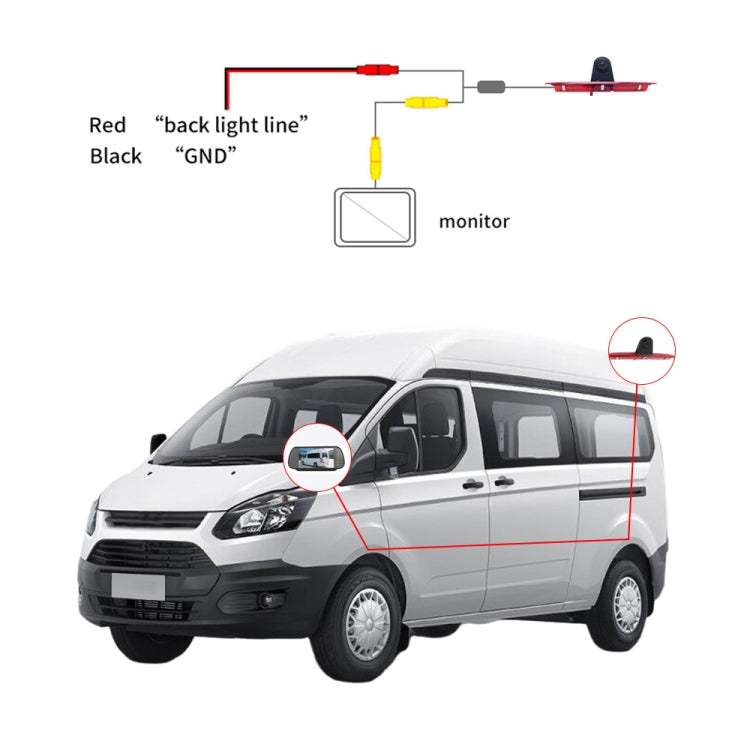 PZ466 รถกันน้ำ 170 องศาไฟเบรคกล้องสำหรับ Ford Transit 2014-2015, PZ466