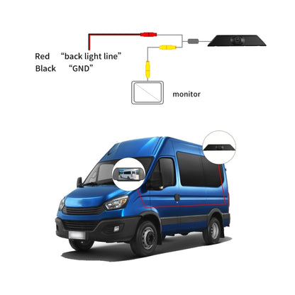 PZ474 รถกันน้ำ 170 องศาไฟเบรคกล้อง + จอภาพมองหลัง 7 นิ้วสำหรับ Iveco Daily 4 Gen, PZ474 + 7 inch Rearview Monitor