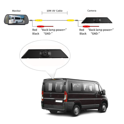 PZ474 รถกันน้ำ 170 องศาไฟเบรคกล้อง + จอภาพมองหลัง 7 นิ้วสำหรับ Iveco Daily 4 Gen, PZ474 + 7 inch Rearview Monitor