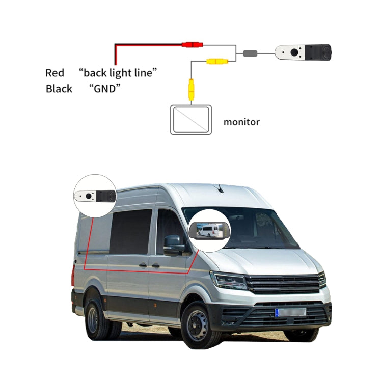 PZ475 รถกันน้ำ 170 องศาไฟเบรคกล้อง + จอภาพมองหลังขนาด 7 นิ้วสำหรับ Volkswagen Crafter, PZ475 + 7 inch Rearview Monitor