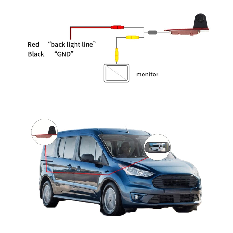 PZ477 รถกันน้ำ 170 องศาไฟเบรคกล้อง + จอภาพมองหลังขนาด 7 นิ้วสำหรับ Ford Transit Custom, PZ477 + 7 inch Rearview Monitor