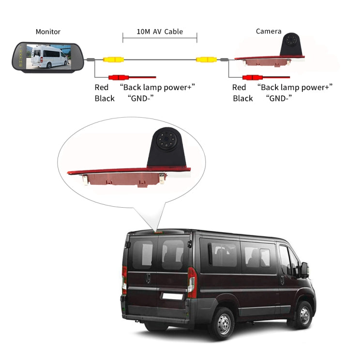 PZ477 รถกันน้ำ 170 องศาไฟเบรคกล้อง + จอภาพมองหลังขนาด 7 นิ้วสำหรับ Ford Transit Custom, PZ477 + 7 inch Rearview Monitor