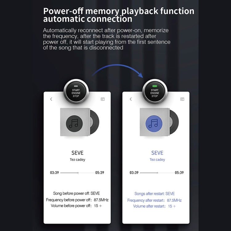 C15 รถมัลติฟังก์ชั่น Dual 3.1A + Type-C USB Charger เครื่องส่งสัญญาณ FM Bluetooth พร้อมแสงบรรยากาศ, C15
