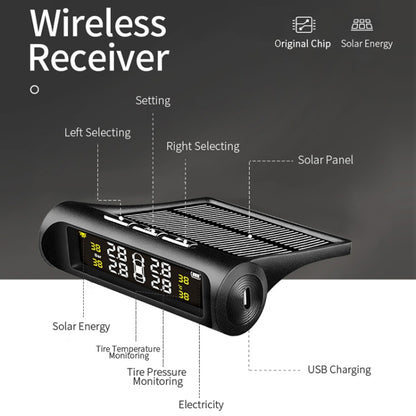YB-P0248 เครื่องตรวจจับความดันลมยาง TPMS ในตัวแบบไร้สายพลังงานแสงอาทิตย์สำหรับรถยนต์สากล, YB-P0248