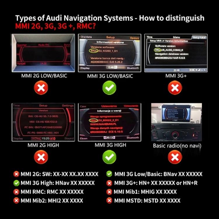 รถMMI 3G + AMIมัลติมีเดียบลูทูธเพลงAUX Audio Cable + ไมโครโฟนสำหรับAudi Q5 A5 A7 R7 s5 Q7 A6L A8L A4L, For Audi Q5 A5 A7