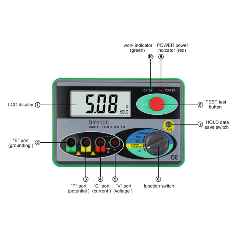 DUOYI DY4100 เครื่องวัดความต้านทานกราวด์ดิจิตอลความแม่นยำสูง, DY4100