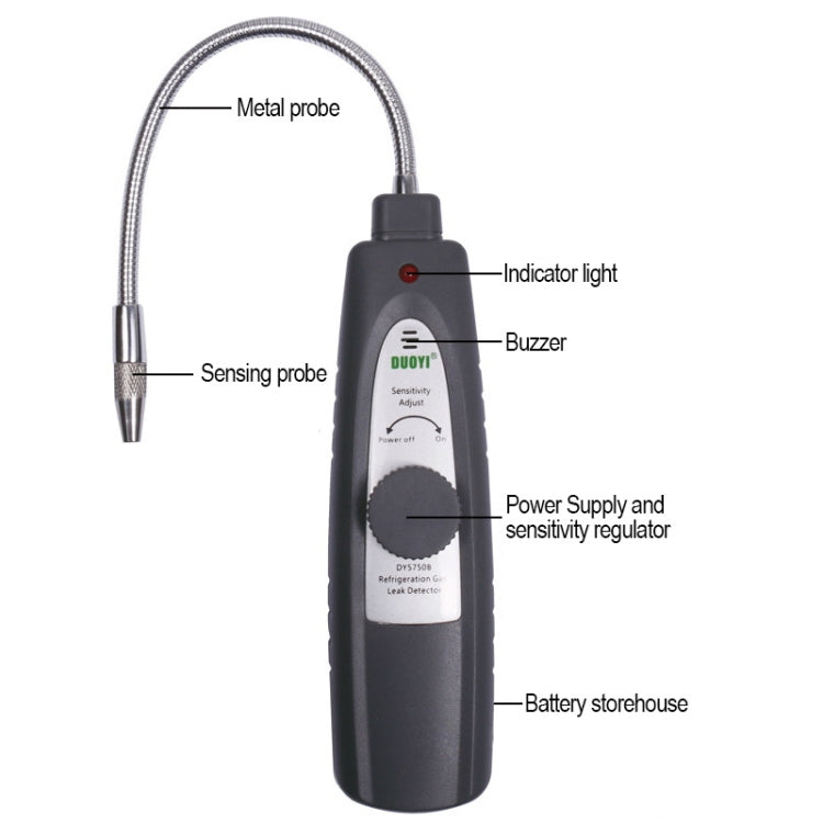 DUOYI DY5750B เครื่องตรวจจับการรั่วไหลของเครื่องปรับอากาศรถยนต์, DY5750B