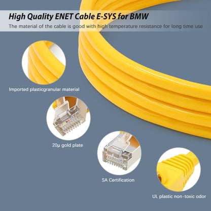 ESYS ENET สำหรับ ICOM BMW F-Series พร้อมชุดสายซ่อนแปรงรถยนต์ CD V50.3 ครบชุด, Car Brush Hidden Cable