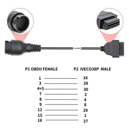 38 ปักหมุดเข้ากับสายเคเบิลรถบรรทุก OBD2 สำหรับ IVECO, For IVECO