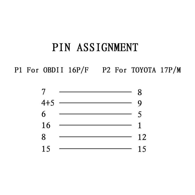 17Pin To 16PinรถOBD2 สายแปลงOBDIIอะแดปเตอร์วินิจฉัยสำหรับToyota, For Toyota
