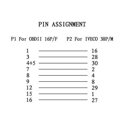 38Pin To 16PinรถบรรทุกOBD2 สายแปลงOBDIIอะแดปเตอร์วินิจฉัยสำหรับIveco, 38Pin to 16Pin for Iveco