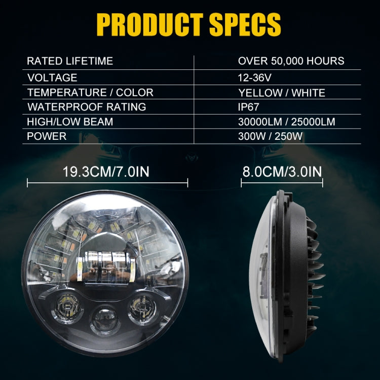 ไฟหน้า LED แบบไล่ระดับเมทริกซ์ขนาด 7 นิ้วสำหรับรถจี๊ปแรงเลอร์, 7 inch Matrix