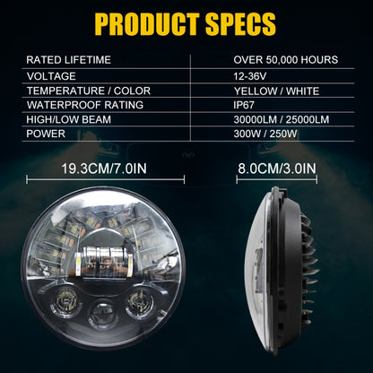 ไฟหน้า LED แบบไล่ระดับเมทริกซ์ขนาด 7 นิ้วสำหรับรถจี๊ปแรงเลอร์, 7 inch Matrix