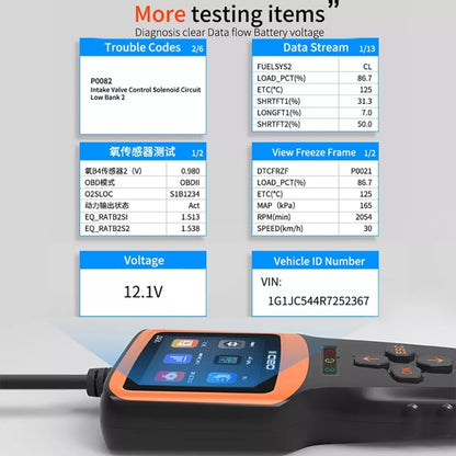 V317 รถเครื่องตรวจจับความผิดOBD2 ELM327 เครื่องสแกนเนอร์รหัสReader, V317