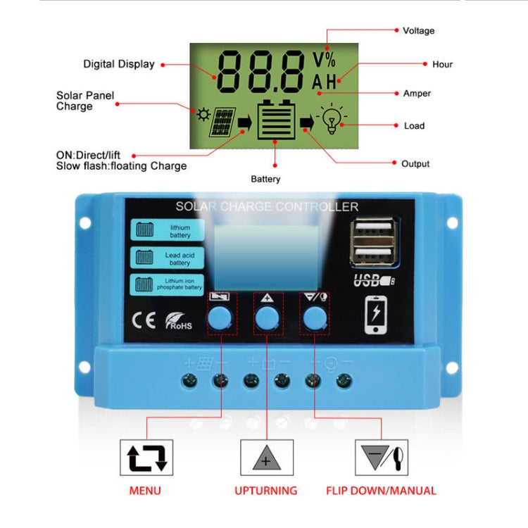 10A คอนโทรลเลอร์ชาร์จพลังงานแสงอาทิตย์ 12 V/24 V แบตเตอรี่ลิเธียมตะกั่วกรดแบตเตอรี่ Charge Discharge PV Controller, 10A