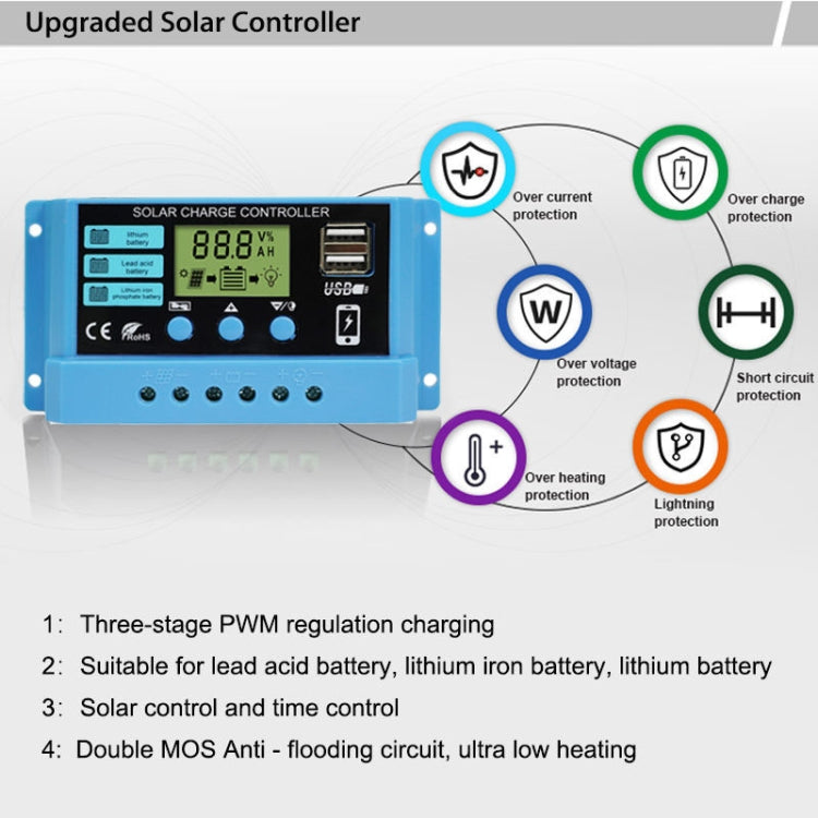 30A คอนโทรลเลอร์ชาร์จพลังงานแสงอาทิตย์ 12 V/24 V แบตเตอรี่ลิเธียมตะกั่วกรดแบตเตอรี่ Charge Discharge PV Controller, 30A