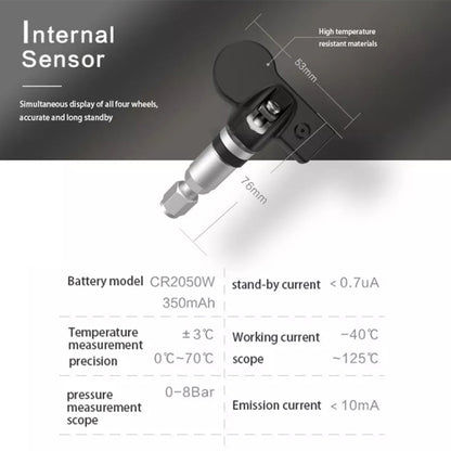 USB TPMS ระบบตรวจสอบแรงดันลมยาง Android พร้อมเซนเซอร์ภายในสำหรับเครื่องเล่นวิทยุติดรถยนต์เครื่องเล่นดีวีดี, with Internal Sensor