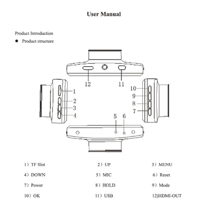 F9 รถด้านหน้าและด้านหลังกล้องคู่ HD อินฟราเรด Night Vision รถเครื่องบันทึกการขับขี่, Car Front and Rear