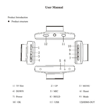 F9 รถ ด้านหน้าและภายใน กล้องคู่ HD อินฟราเรด Night Vision รถ เครื่องบันทึกการขับขี่, Car Front and Inner