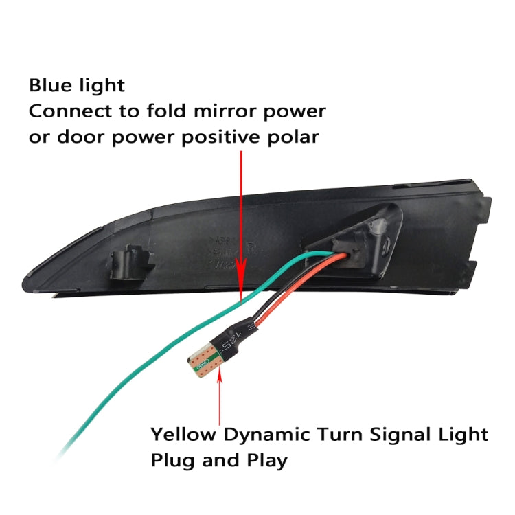 1 คู่สำหรับ Ford Fiesta 2008-2017 รถแบบไดนามิกไฟเลี้ยว LED กระจกมองหลัง Flasher น้ำ Blinker, For Ford Fiesta 2008-2017  (Blue)