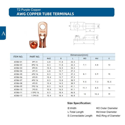 รถสายแบตเตอรี่ค้อนCrimper Hammer Lugเครื่องมือCrimperคีมT2 ทองแดง 2X3/8 Heavy-Duty Cold-Pressedลวดเทอร์มินัล, 2 x 3/8