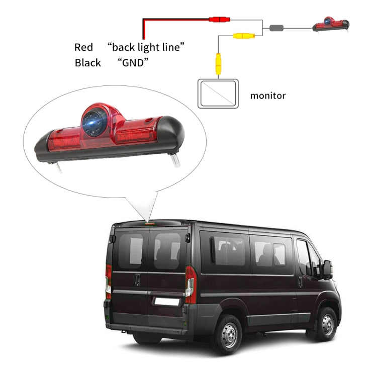 PZ460 รถกันน้ำ HD ตำแหน่งสูงไฟเบรกกล้องสำหรับ Fiat / Citroen / Peugeot, PZ460