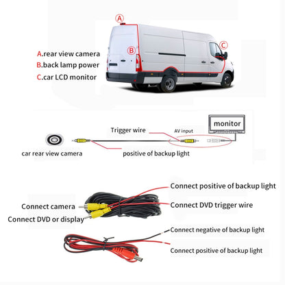 PZ465 รถ กล้องมองไฟเบรกกันน้ำสำหรับ Citroen / Peugeot / Toyota, PZ465