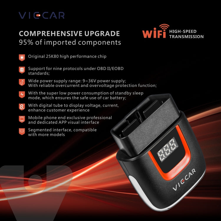 Viecar VP002 รถ Mini OBD Fault Detector V1.5 WiFi เครื่องมือวินิจฉัย, VP002