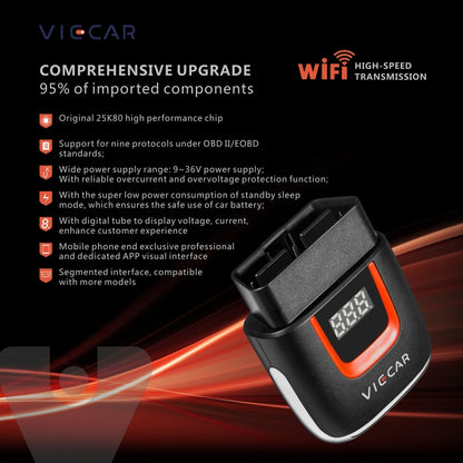 Viecar VP002 รถ Mini OBD Fault Detector V1.5 WiFi เครื่องมือวินิจฉัย, VP002
