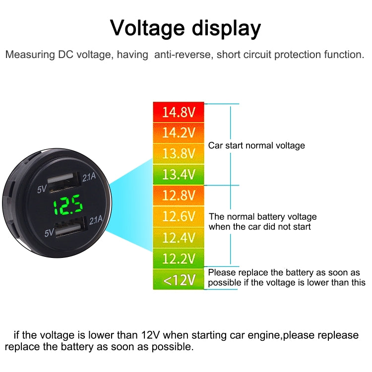 Universal Car Dual Port USB Charger Power Outlet Adapter 4.2A 5V IP66 พร้อม LED Digital Voltmeter + 60 ซม., 4.2A Voltmeter + 60cm Cable(Green Light), 4.2A Voltmeter + 60cm Cable(Red Light)