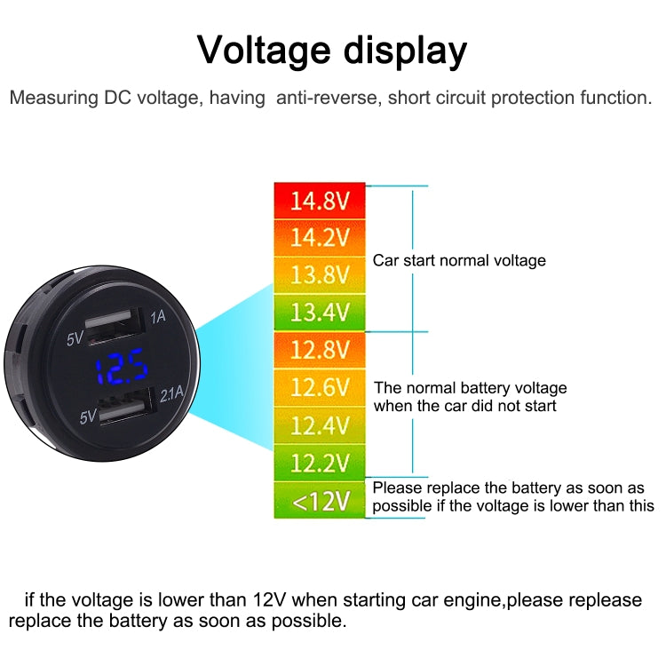 Universal Car Dual Port USB Charger Power Outlet Adapter 3.1A 5V IP66 พร้อม LED Digital Voltmeter + 60 ซม., 3.1A Voltmeter + 60cm Cable(Blue Light), 3.1A Voltmeter + 60cm Cable(Green Light), 3.1A Voltmeter + 60cm Cable(Red Light)