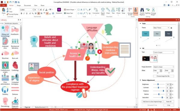 ConceptDraw DIAGRAM 2021 v15 Full Version for MacOS