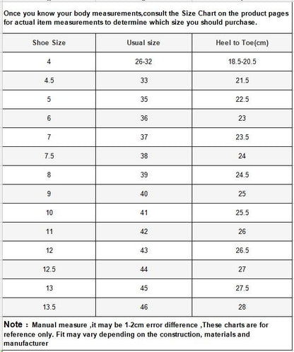 เครื่องลับมีดแกนคู่สำหรับรองเท้า Spher Mill และรองเท้าสเก็ตลีลา, Double Core