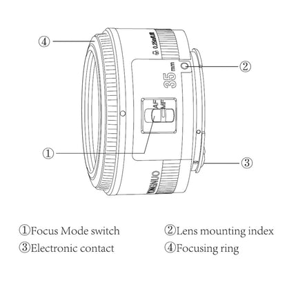 YONGNUO YN35MM F2N 1:2 AF/MF มุมกว้าง/Prime Auto Focus เลนส์สำหรับกล้อง Nikon DSLR, YN35mm F2N