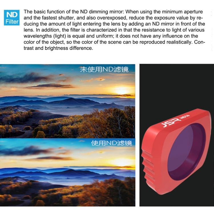 ฟิลเตอร์เลนส์กล้อง HD ND8 สำหรับกระเป๋า DJI OSMO, ND8 Filter