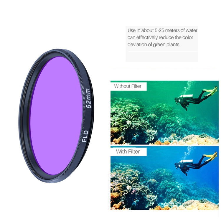 RUIGPRO สำหรับ GoPro HERO10 Black / HERO9 Black Professional 52mm 52mm 10 in 1 UV+ND2+ND4+ND8+Star 8+ +CPL+Yellow/Red/Purple+10X Close-up Lens Filter with Filter Adapter Ring & Lens Cap