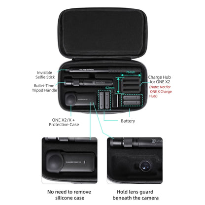 Sunnylife IST-B193 กระเป๋าเก็บของกระเป๋าถือสำหรับ Insta360 ONE X2 / X, For Insta360 ONE X2 / X