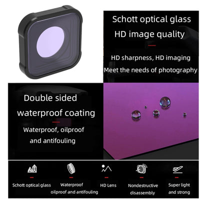 ฟิลเตอร์เลนส์ JSR KB Series ND32 สำหรับ GoPro HERO10 Black / HERO9 Black, ND32
