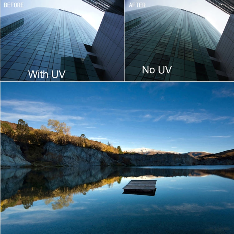 สำหรับ Xiaomi Mijia กล้องขนาดเล็ก 38 มม. เลนส์ป้องกันรังสียูวี, UV Filter