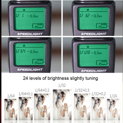 TRIOPO TR-950ii แฟลช Speedlite, TR-950ii