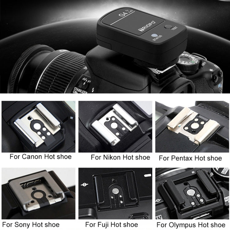 TRIOPO G4 2.4G แฟลชไร้สาย Speedlite Trigger พร้อม Hot Shoe, G4