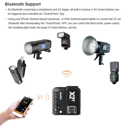 Godox X2T-S E-TTL II บลูทูธไร้สายแฟลชทริกเกอร์สำหรับ Sony, X2T-S for Sony