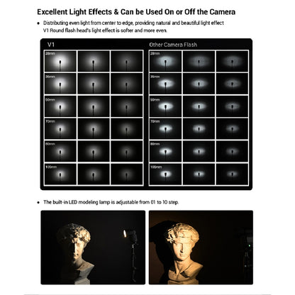 Godox V1F หัวกลม TTL แฟลช Speedlite สำหรับ FUJIFILM, V1F for FUJIFILM