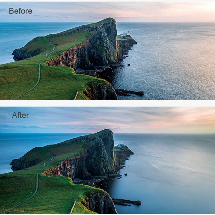 JSR ND32 ฟิลเตอร์เลนส์สำหรับ Panasonic LUMIX LX10, ND32 Filter